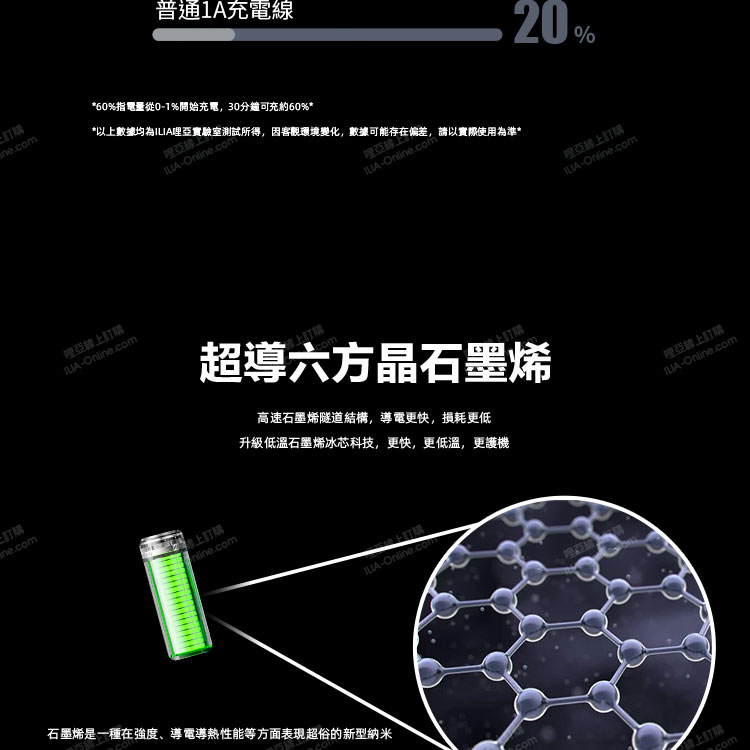 ILIA哩亞一代電子煙主機