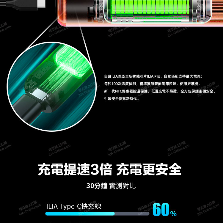 ILIA哩亞一代電子煙主機