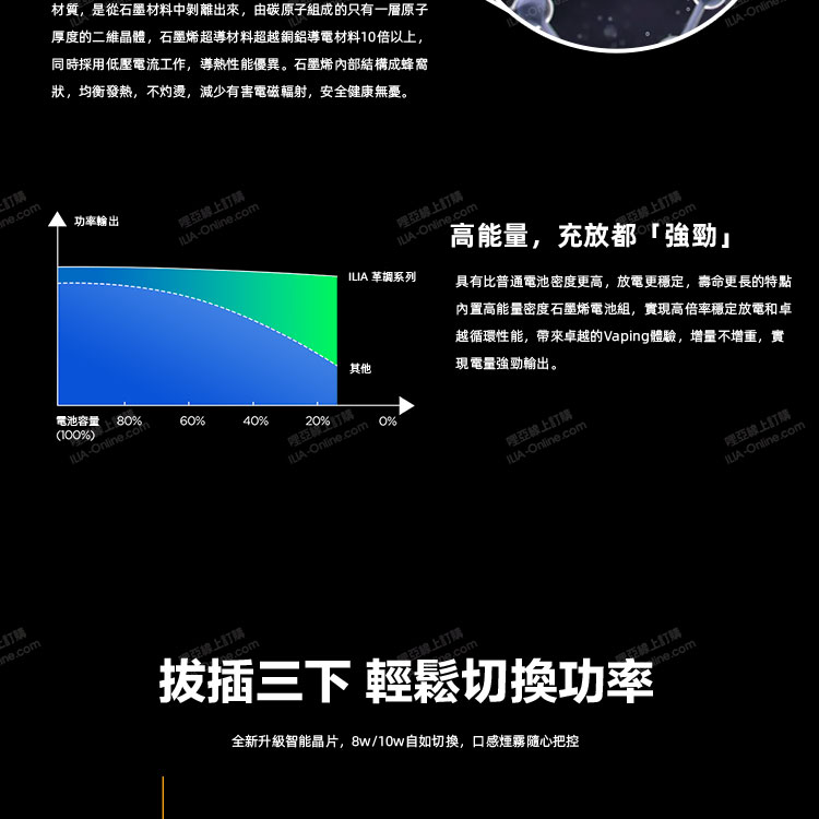 ILIA哩亞一代電子煙主機